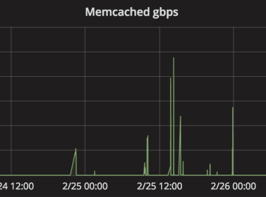 Memcached DDoS 攻击